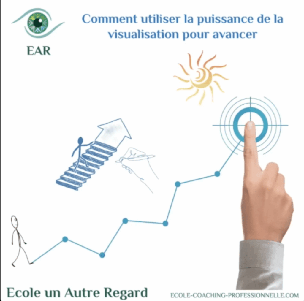 Rêver pour avancer plus loin