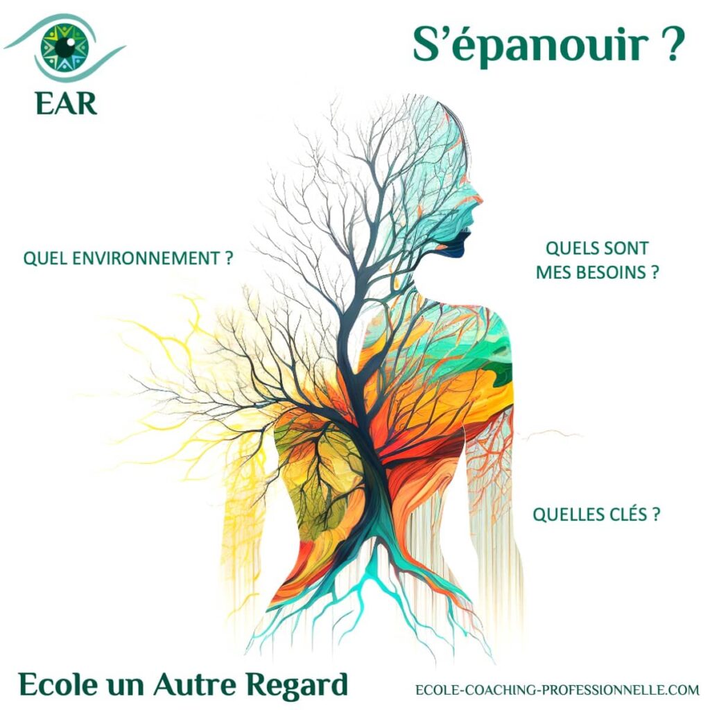 le coaching une voie pour fleurir s'épanouir