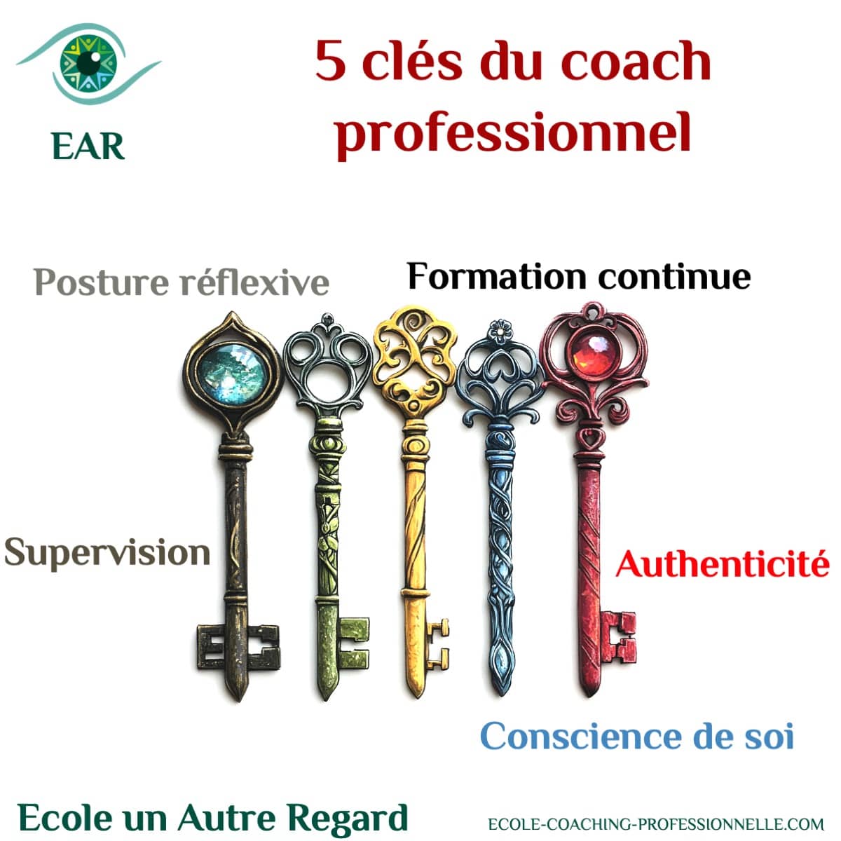 5 clés d&rsquo;un coach professionnel et éthique 