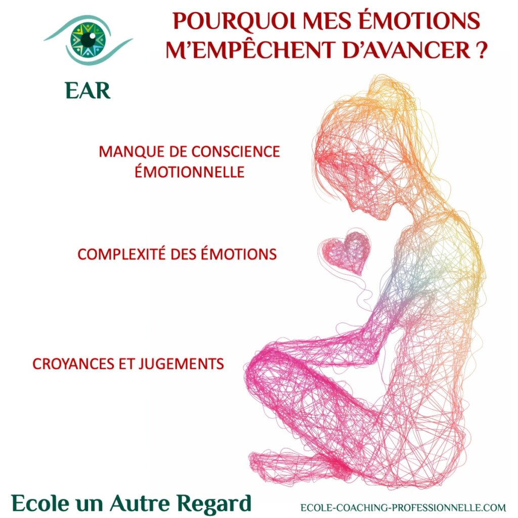 pourquoi mes émotions m'empêchent d'avancer ?