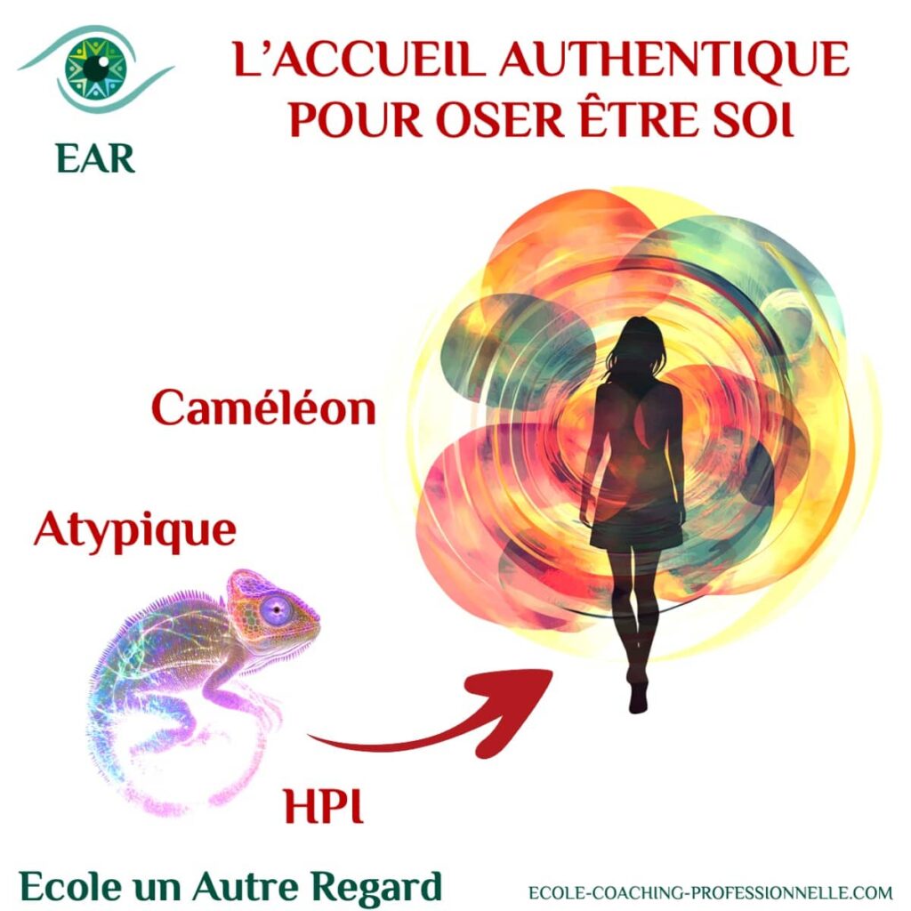 L'importance du soutien pour révéler son potentiel : Oser déployer son potentiel implique d'être pleinement accueilli d'ou le coaching intégratif qui accueille les HPI dans leur intégralité l’accueil authentique est indispensable pour oser être soi