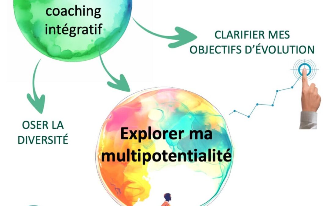 Oser ma multipotentialité