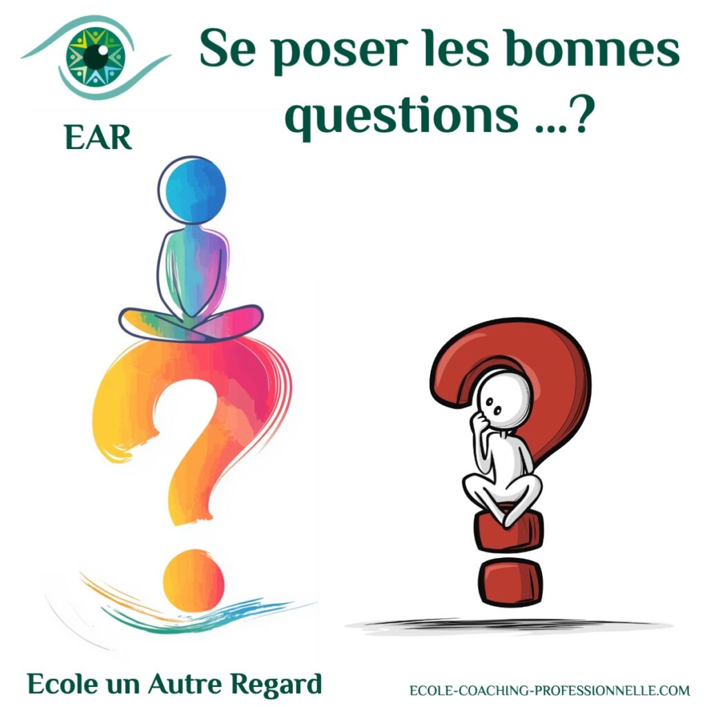 Se poser les bonnes questions