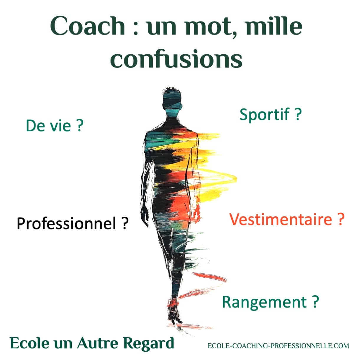 Coach : un mot, mille confusions Coach : un mot, mille confusions