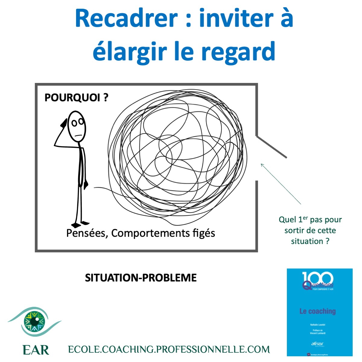 EAR Ecole de coaching professionnelle RECADRER
