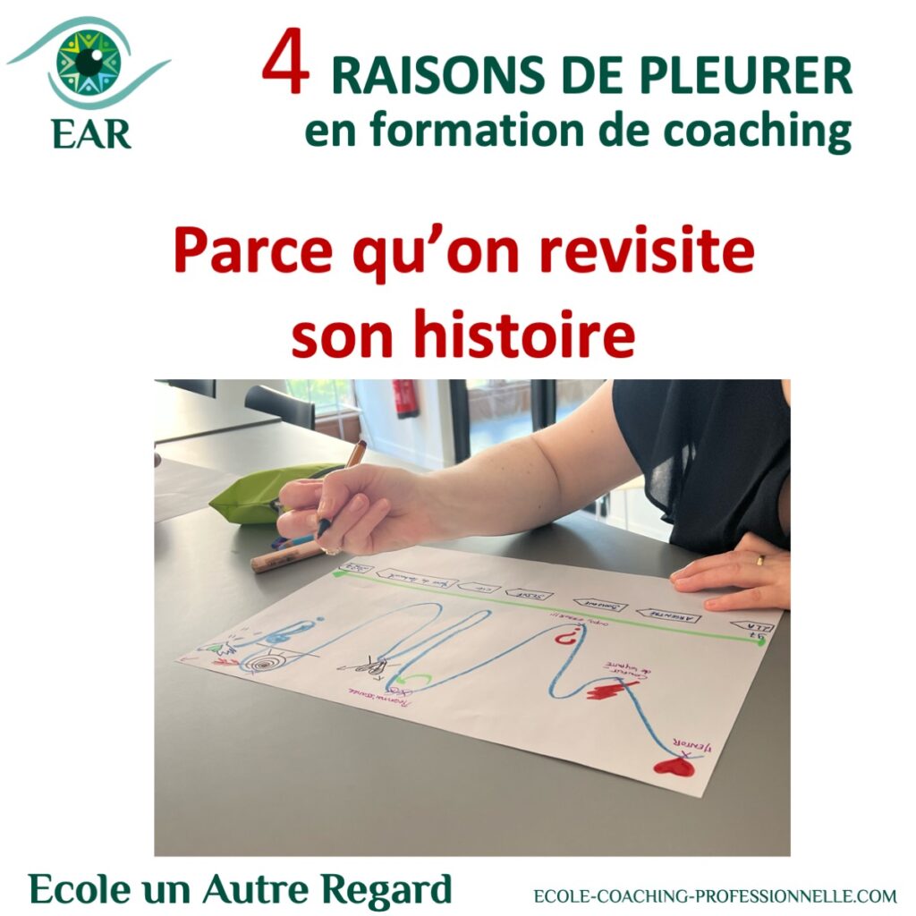 pourquoi on pleure en formation de coaching ?