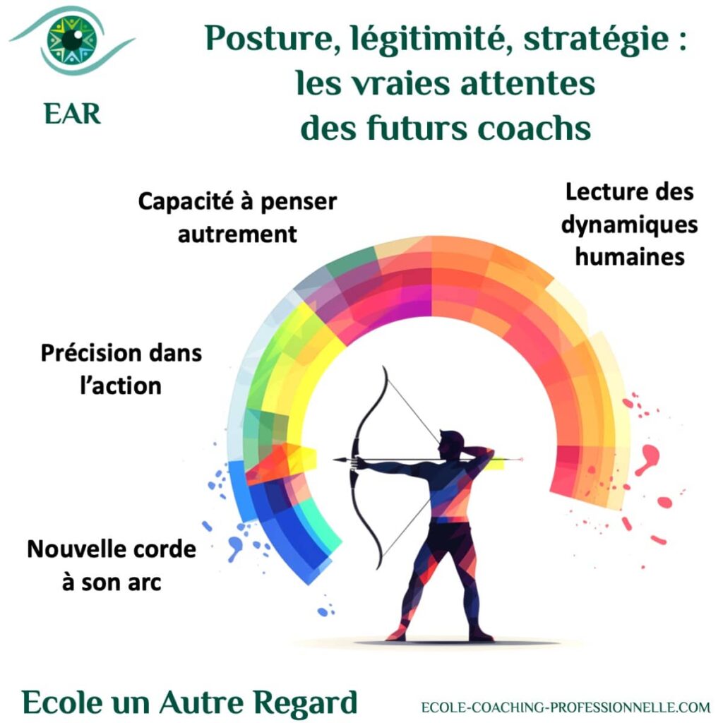 Posture, légitimité, stratégie : les vraies attentes des futurs coachs