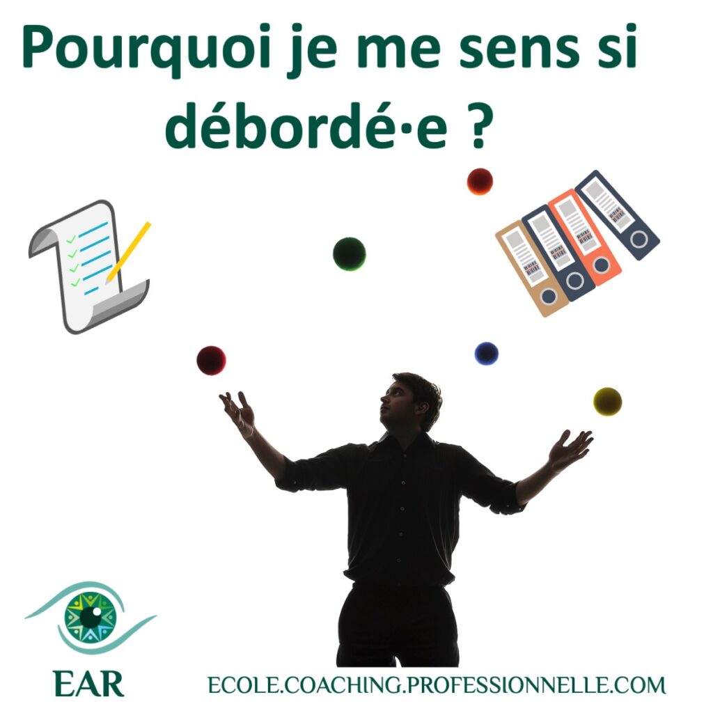 Débordé