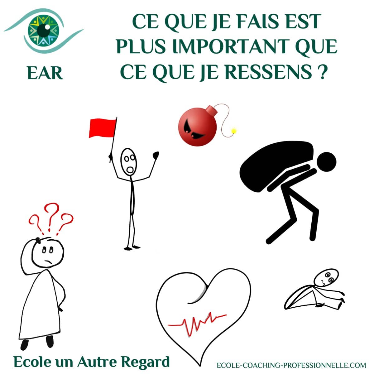 faire-ressentir2 (copy) Ce que je fais est plus important que ce que je ressens ? les émotions indicateurs : comment les écouter