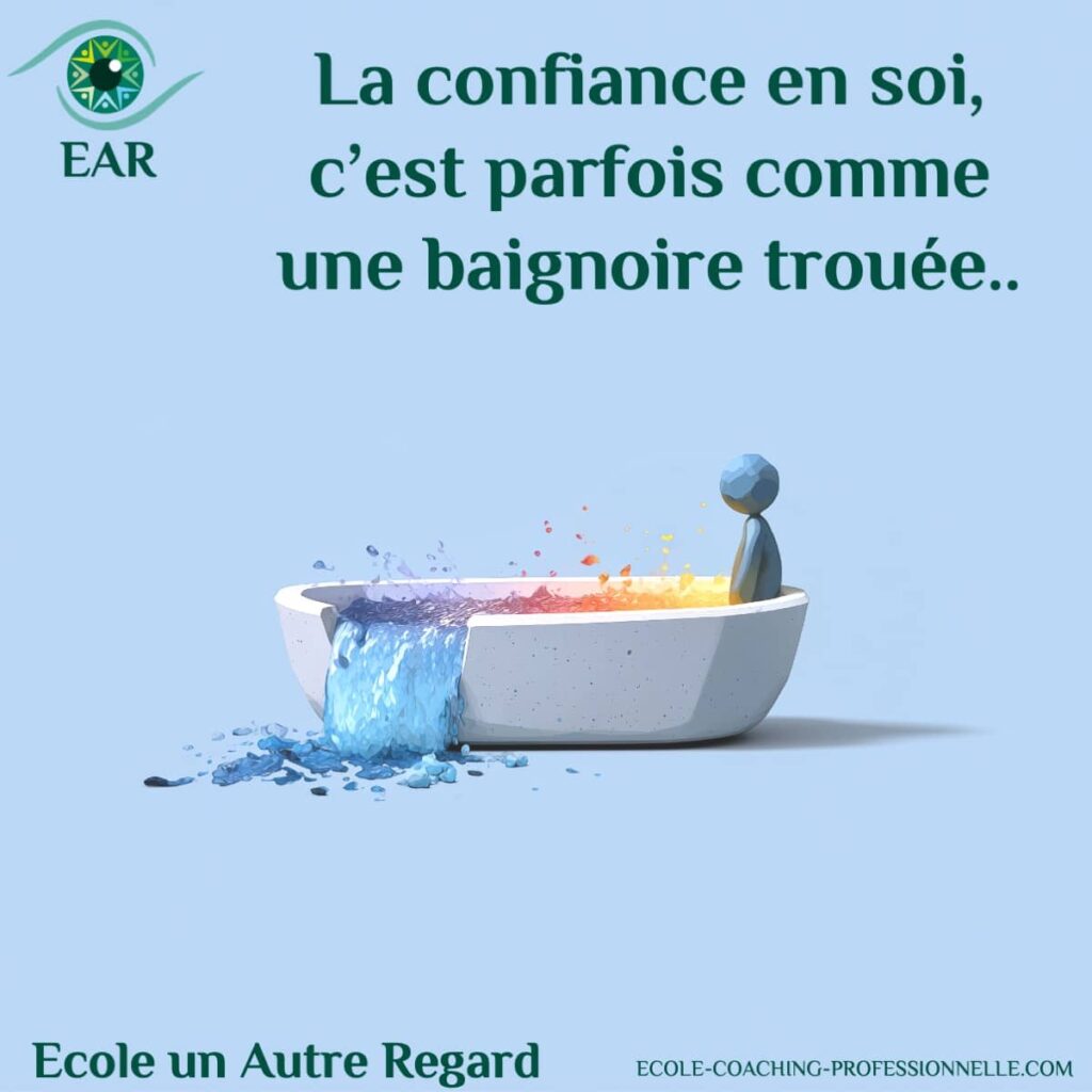 la confiance en soi