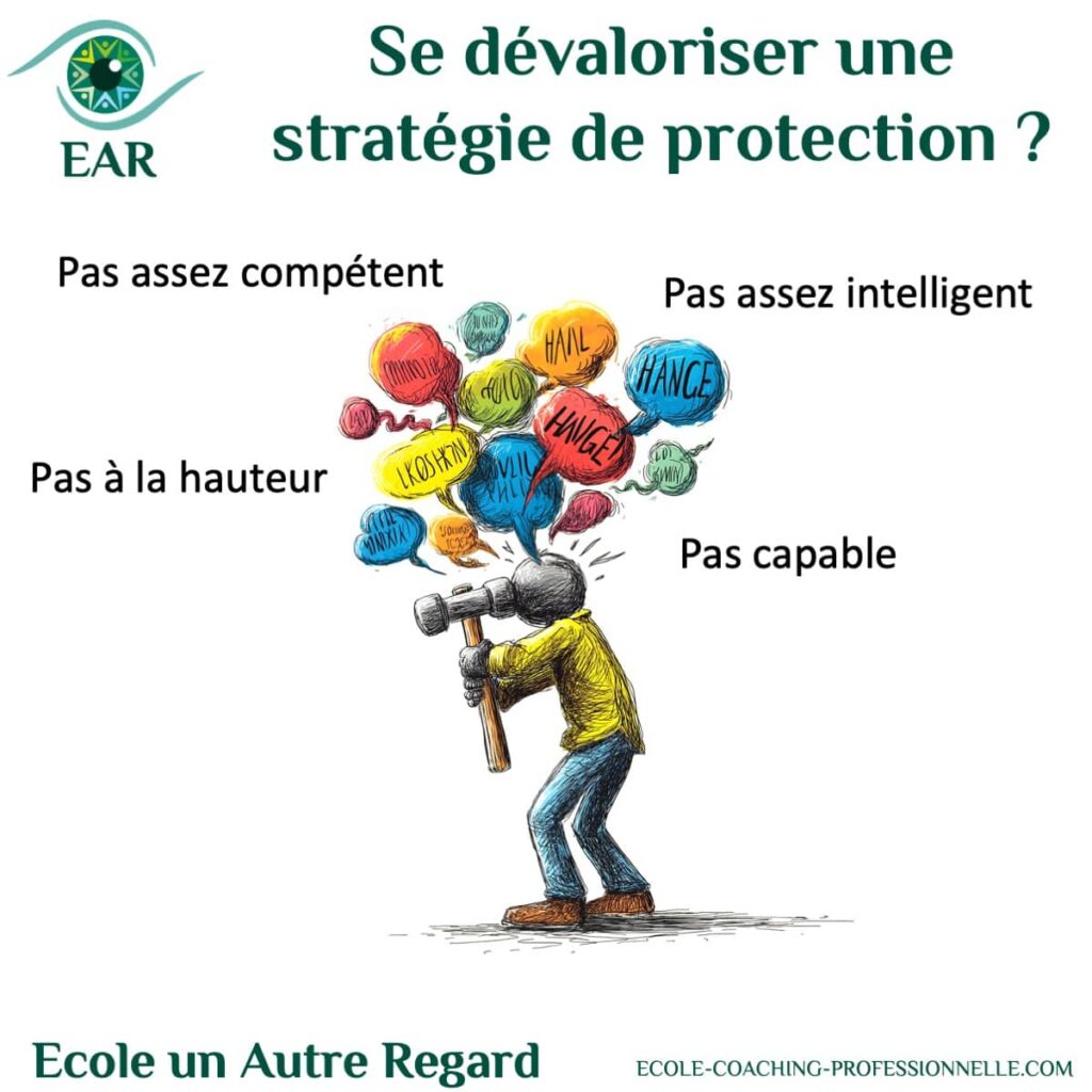 Stratégies de protection : se dévaloriser pour ne pas souffrir L’auto-dévalorisation n’est pas toujours le signe d’un mal-être à guérir. Elle peut aussi être une stratégie de défense bien rôdée.