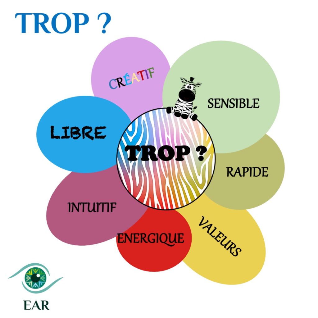 Trop sensible. Trop rapide. Trop libre. Trop intense. Trop décalé. Trop vous-même, en somme. Les clichés collent à la peau des #atypiques, #HPI, hypersensibles et créatifs. Et porter ce "trop" au quotidien c’est fatiguant, démoralisant…