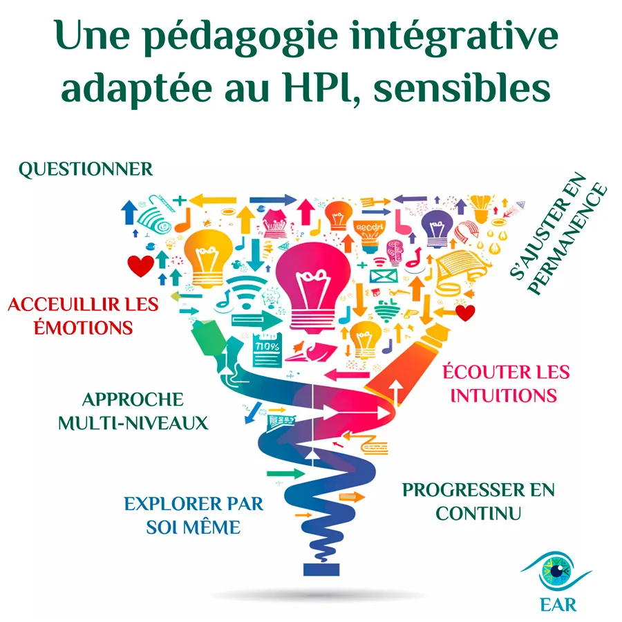 ear-une-ecole-de-coaching-pas-comme-les-autre