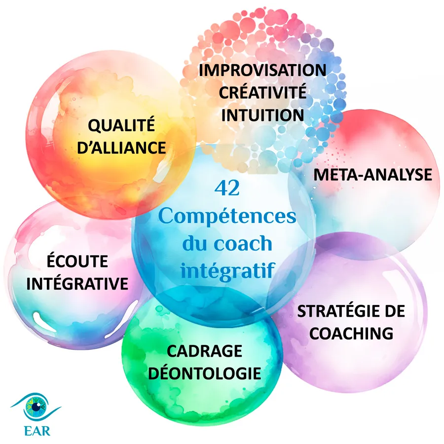 ear-une-ecole-de-coaching-pas-comme-les-autre