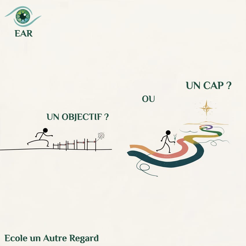 Suis-je perfectionniste… ou optimaliste ? Pourquoi choisir un cap plutôt qu’un objectif ?