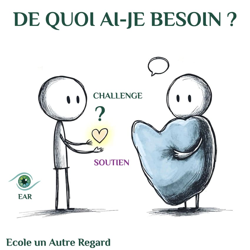 De quoi ai-je besoin ? un coach sera utile pour moi ? De quoi ai-je besoin ? un coach sera utile pour moi ?
